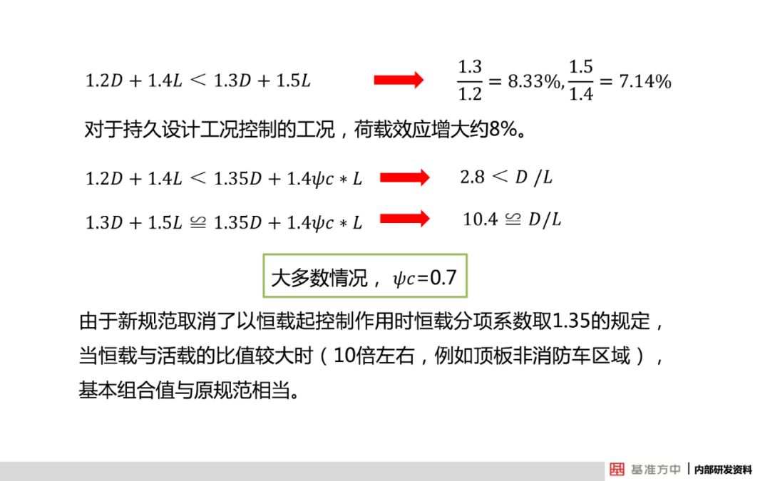 社会 第117页