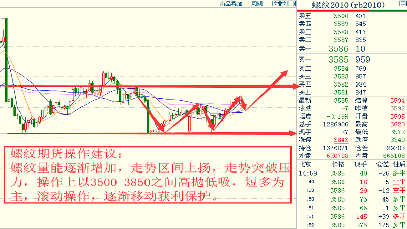 2024-2025澳门每日精选24码精准预测,精选解释解析落实