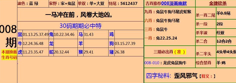 澳门四肖八码期期准,精选资料解析大全