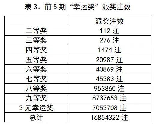 2024-2025年新澳门天天彩正版免费,精选资料解析大全