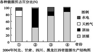 最新沼气池设计图，推动可持续能源发展的关键因素