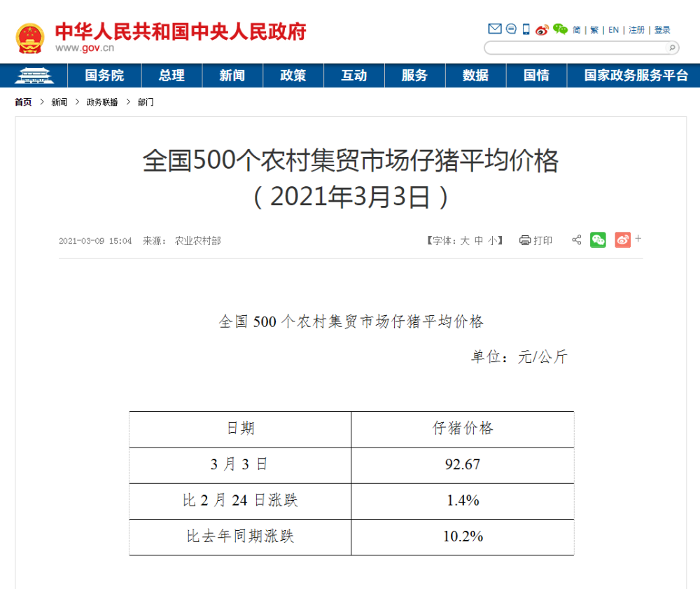 小猪价格今日最新消息，市场动态及影响因素分析