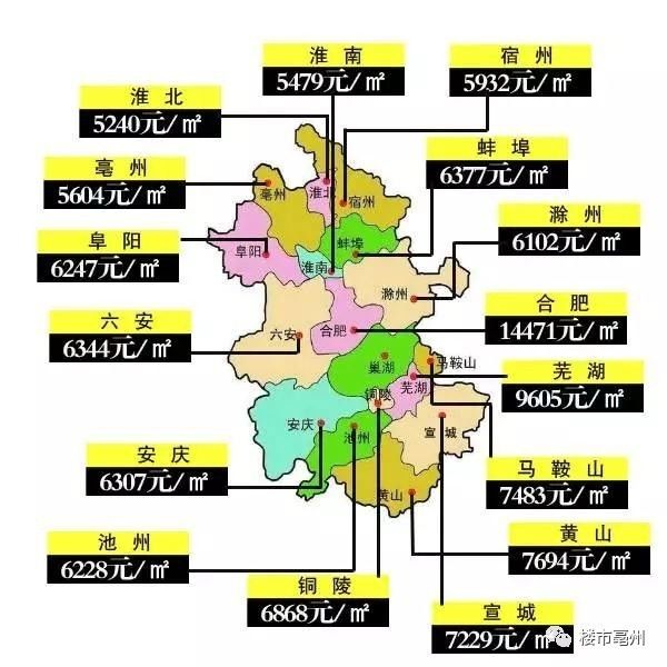 2017年亳州房价最新消息深度解析