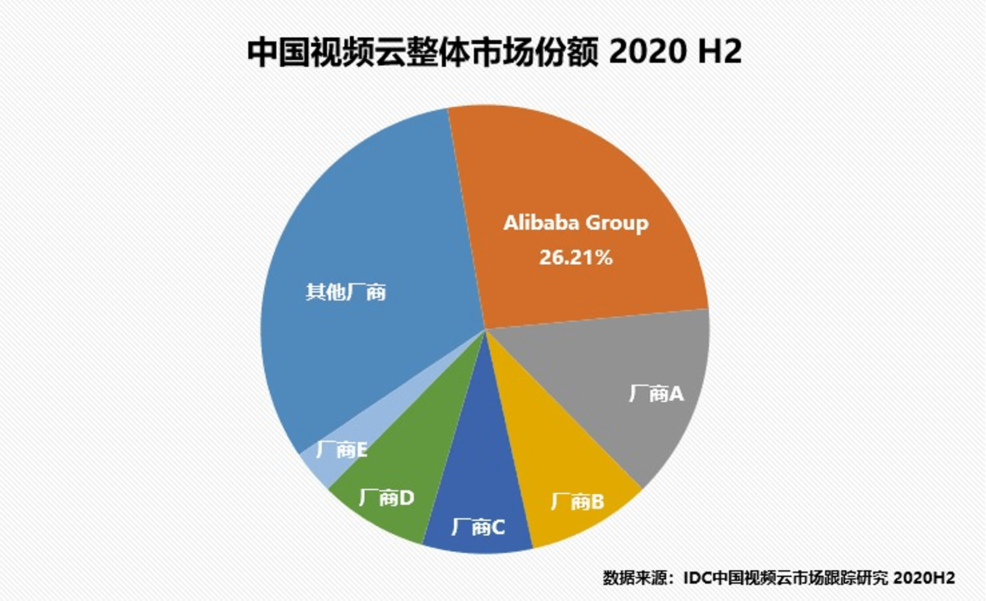 王思培最新情况2016，多元发展，持续闪耀