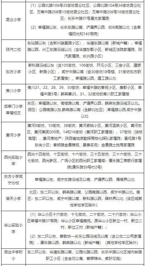 西安市莲湖区最新班子的新气象与活力