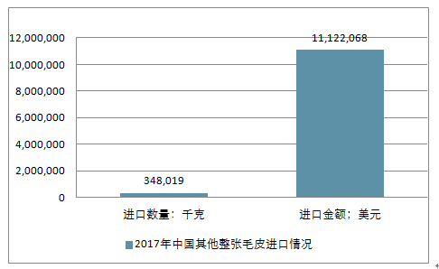 最新两年义务兵待遇，深度解读与前景展望