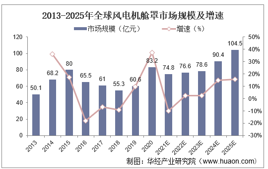 萧县房价走势最新消息，市场趋势与未来发展预测