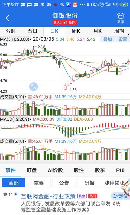 御银股票最新消息综述