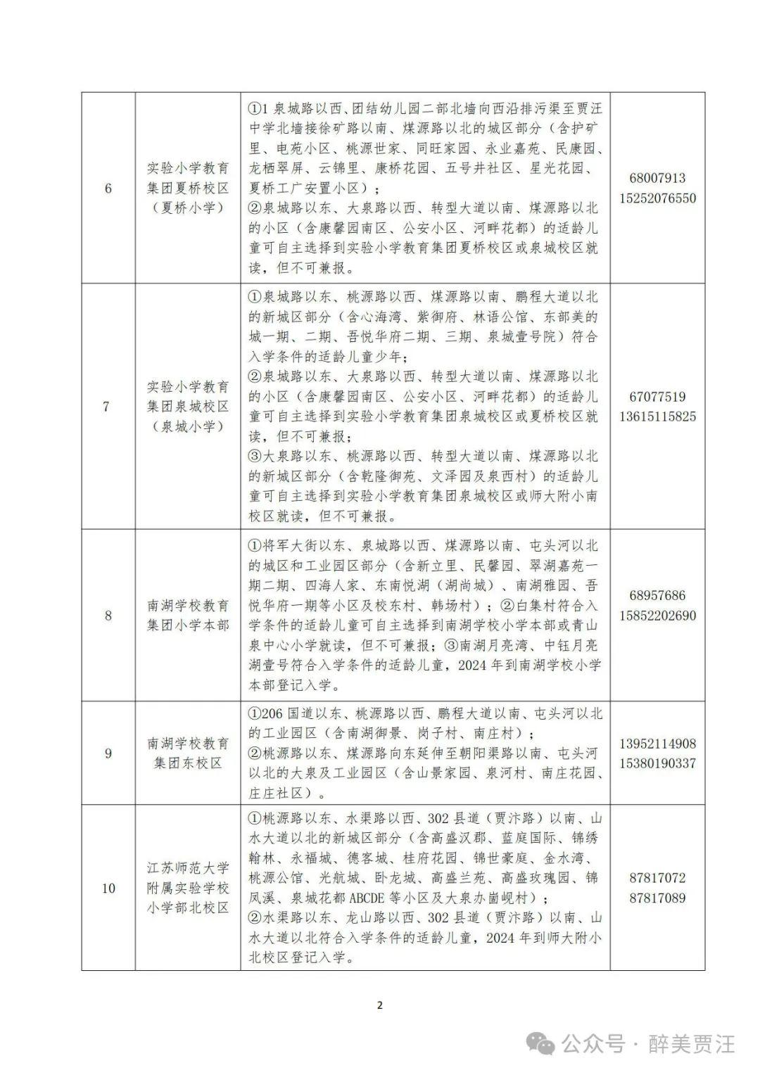 贾汪本地最新招聘信息概览