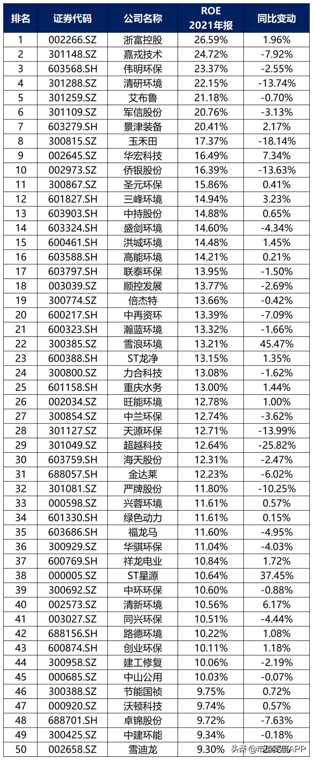 浙富控股的最新传闻及其影响分析