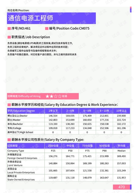 河源航嘉最新招聘信息概览