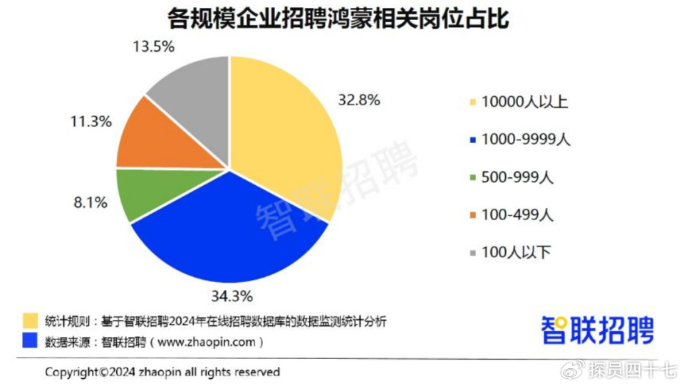 平阴招工最新消息，行业趋势与就业机会分析