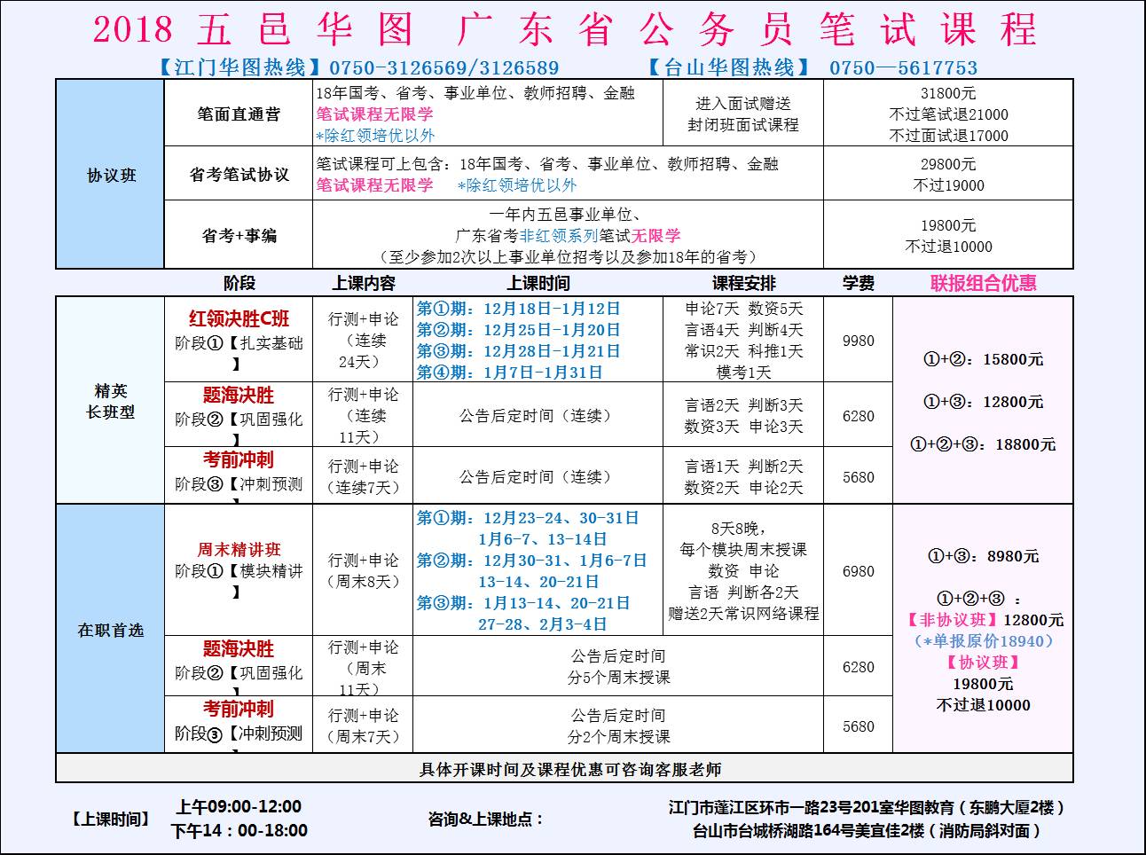 江门杜阮最新招工信息汇总