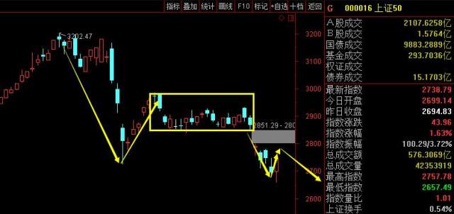 浙江医药股票最新消息深度解析