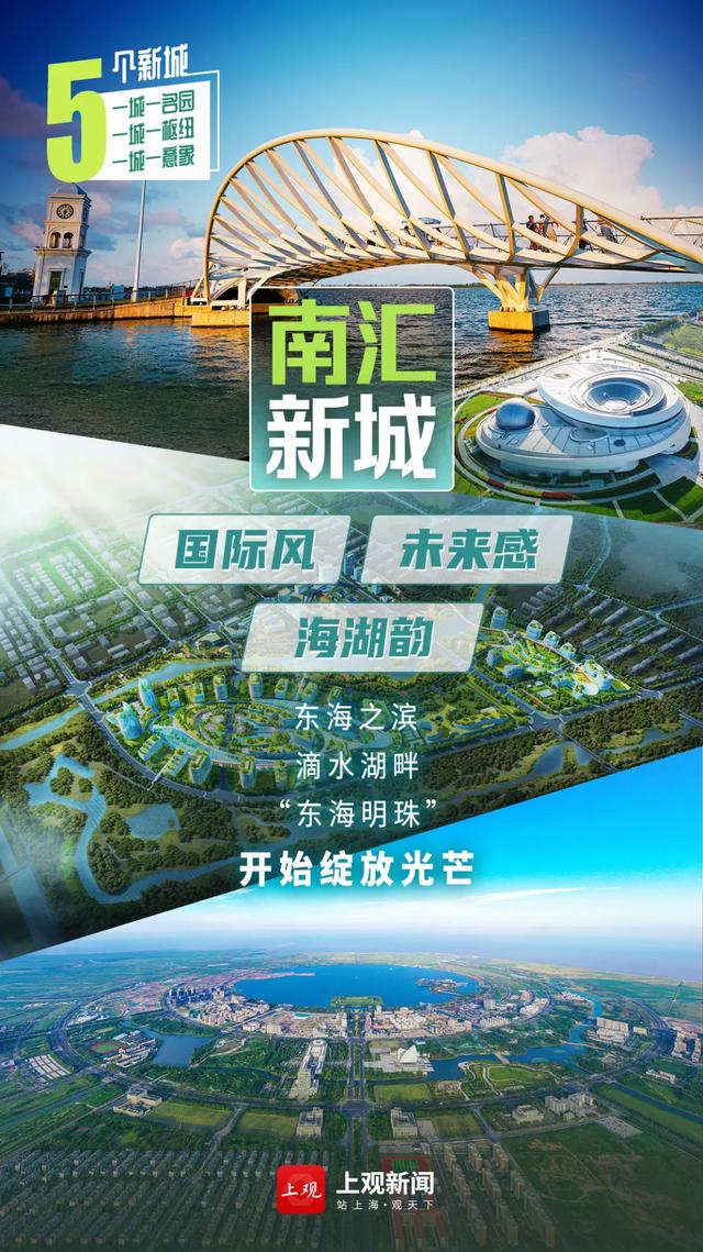 最新常营地区规划图，塑造未来城市的蓝图