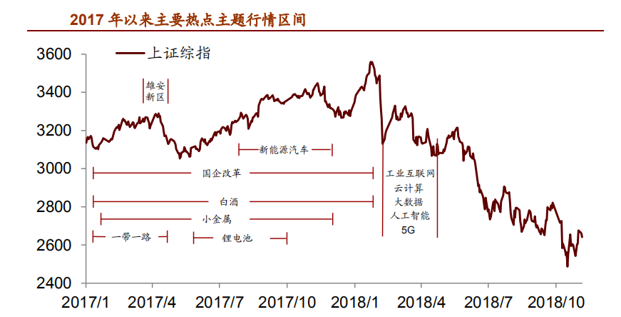 远东传动分红最新消息，展望未来的利好与机遇