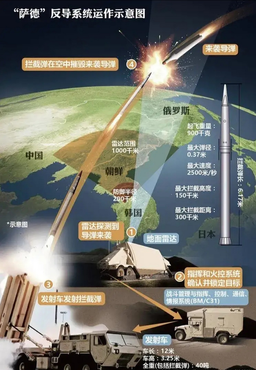 日本萨德最新消息及其影响分析