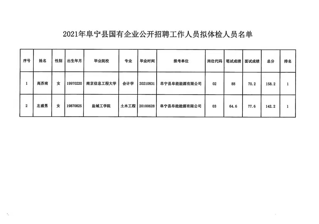 宁国中鼎最新招聘信息及其相关解读