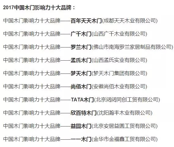 最新木门十大品牌排名及其影响力分析