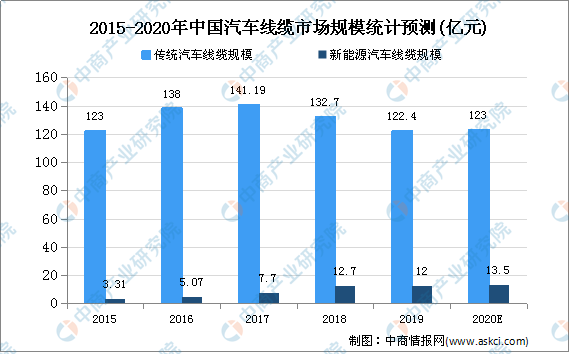 松原房价2017最新消息，市场走势与前景展望