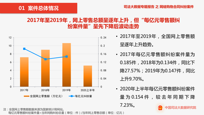 全国通审最新消息，推动司法公正的新步伐