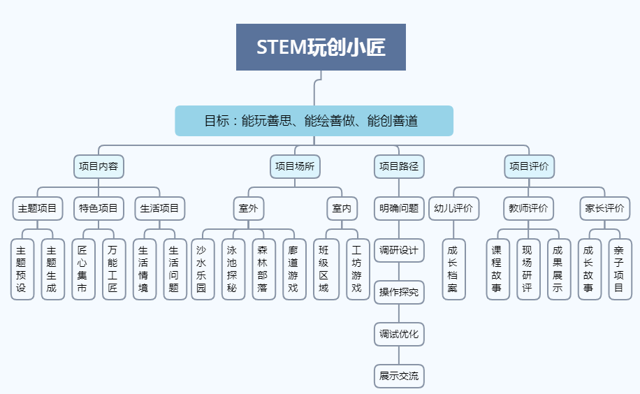 山西晋中榆次最新规划，打造繁荣宜居的城市新面貌