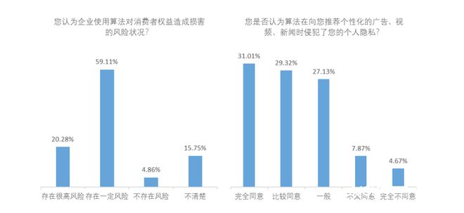 信永中和最新工资算法，重塑薪酬体系的创新之路