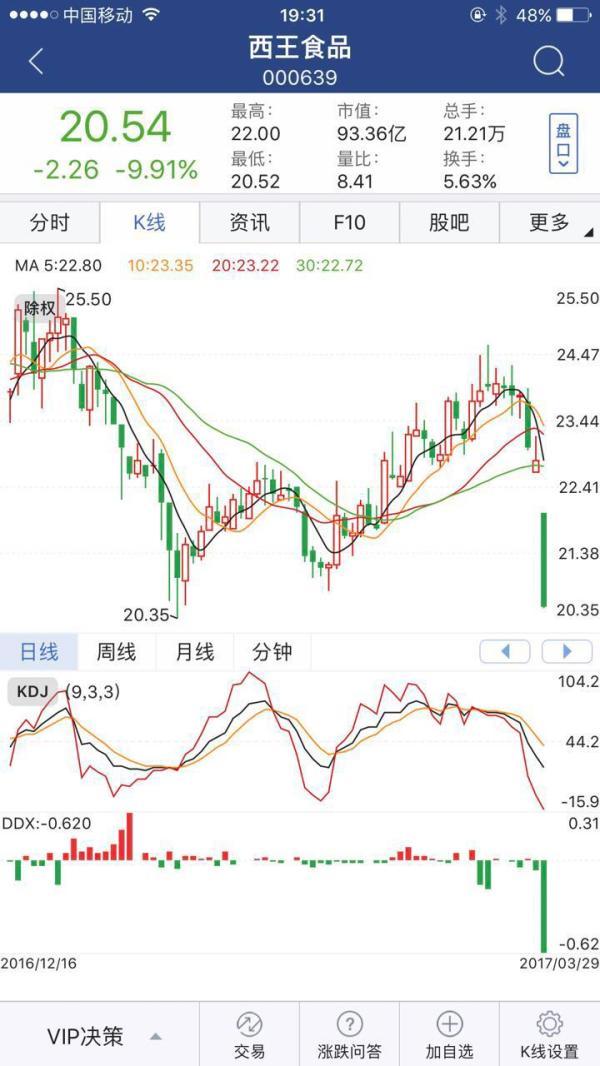 邹平齐星发布最新招聘启事——探寻人才新星，共铸企业辉煌