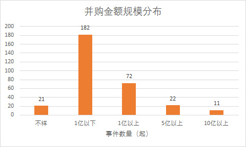 合肥药企最新招聘信息及其行业趋势分析