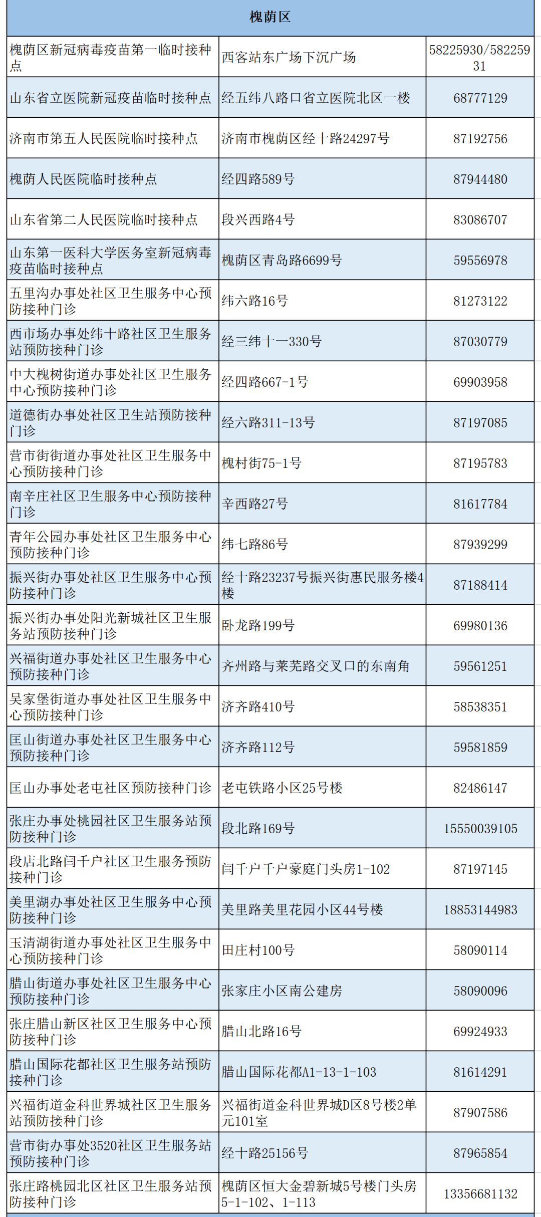 最新潍坊坊子老赖名单曝光