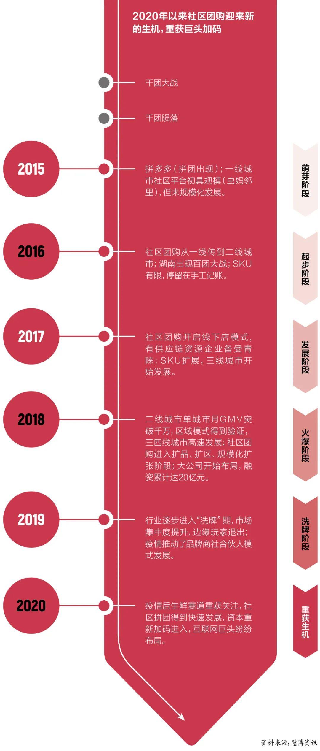 上海滴滴吧最新消息，行业变革与未来发展展望