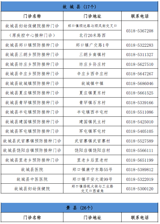 最新陕西省副省长名单及其职能概述