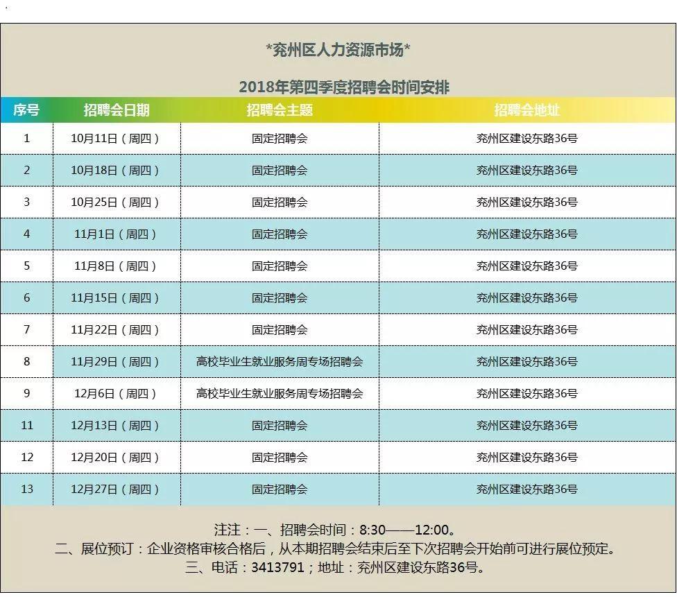 汶上开发区最新招工信息及其影响与展望