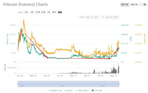 日照钢铁贴吧最新消息，行业焦点与热议话题