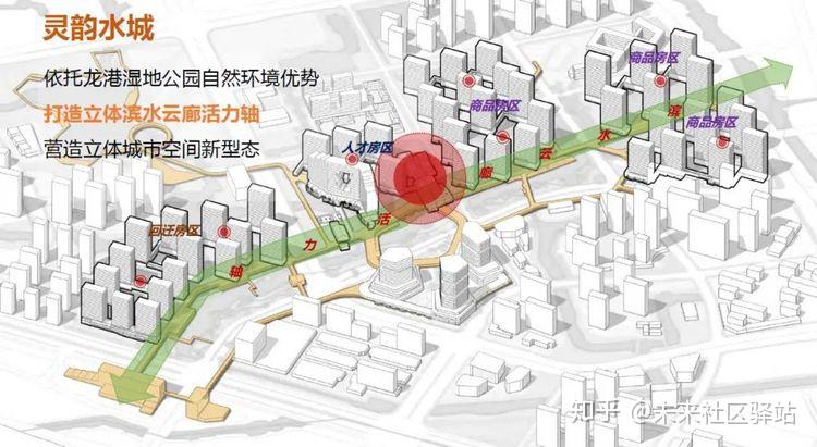 滕州滕西规划最新消息，塑造未来城市的新蓝图