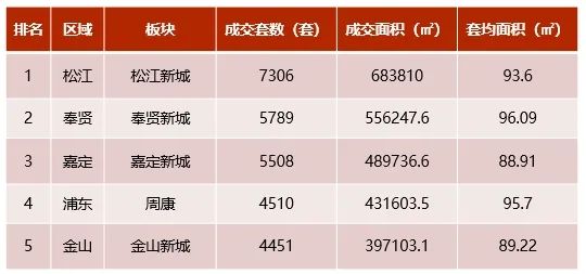 最新南部二手房出售，市场趋势、购房指南与投资建议