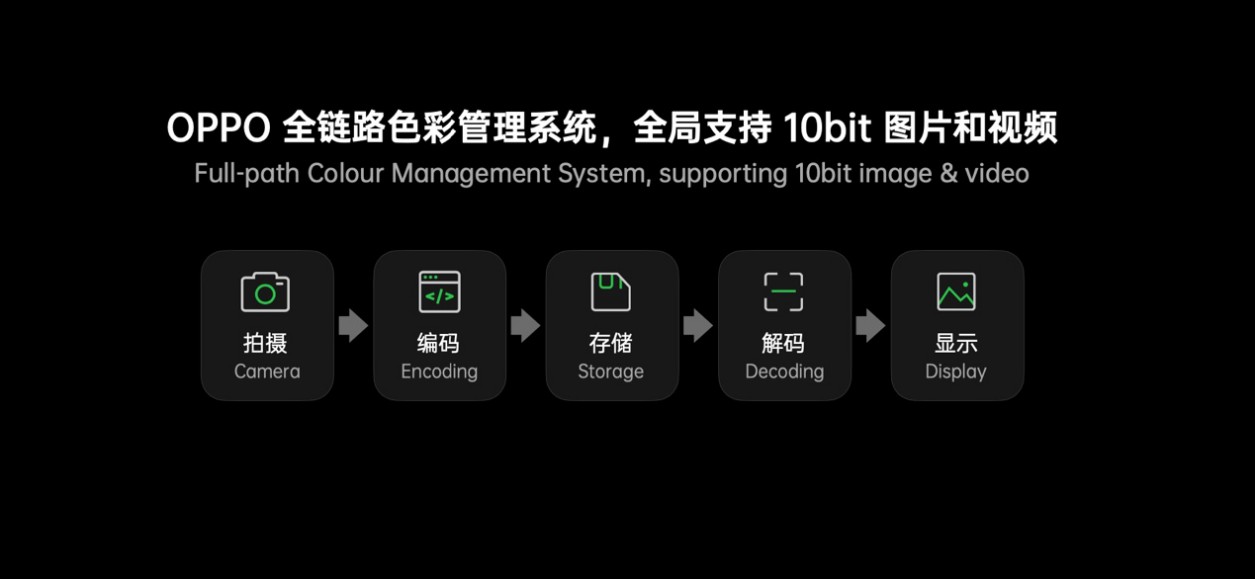 FC2最新手机域名，探索前沿科技与娱乐的新领地