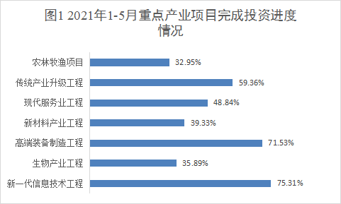 汕头西部发展最新消息，繁荣脉搏的跃动