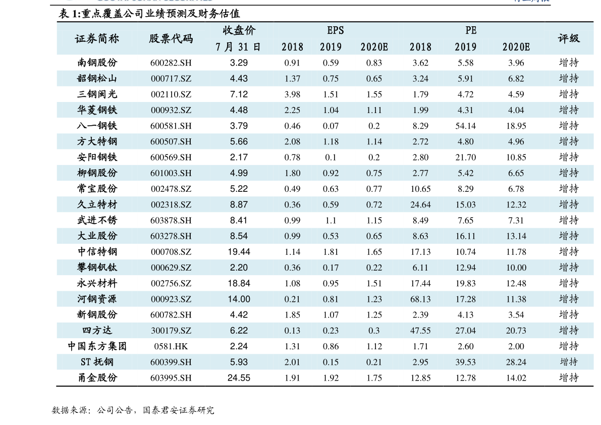 北洋造龙币最新价格表及其历史价值分析