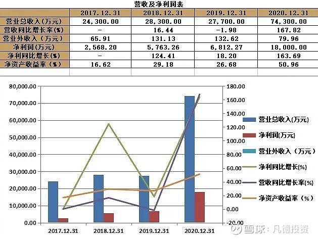 净雅集团最新消息退款概述及分析