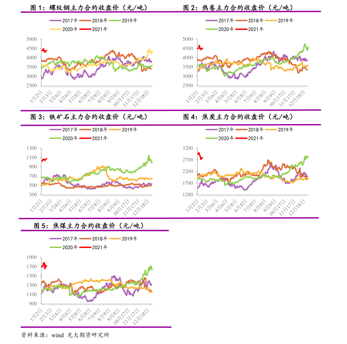 哈高科股票最新消息全面解析