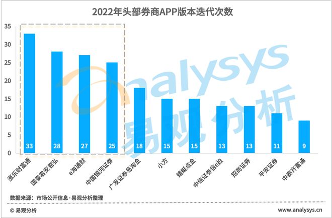 哈你直播最新版本，探索新功能与用户体验