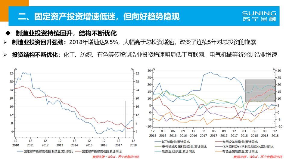 南部县房价最新消息，趋势、影响因素及未来展望